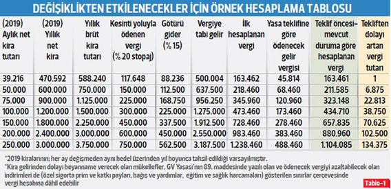 Bu görsel boş bir alt niteliğe sahip; dosya adı image-1.png